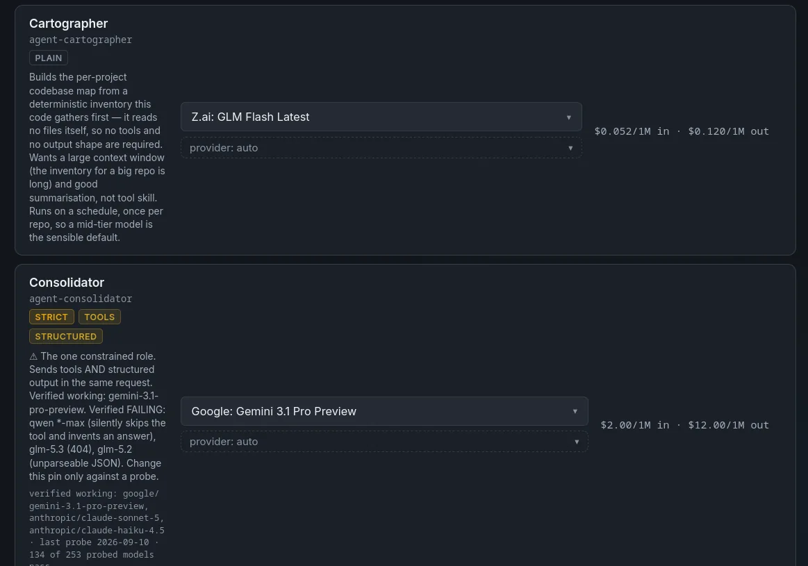 The consolidator's role card, listing the models verified to work and the ones verified to fail